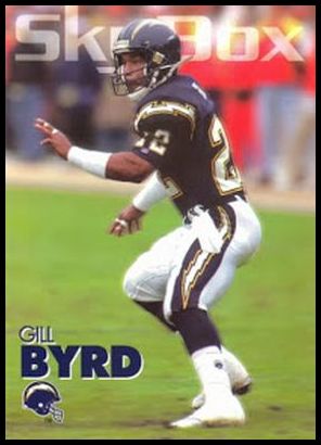 283 Gill Byrd